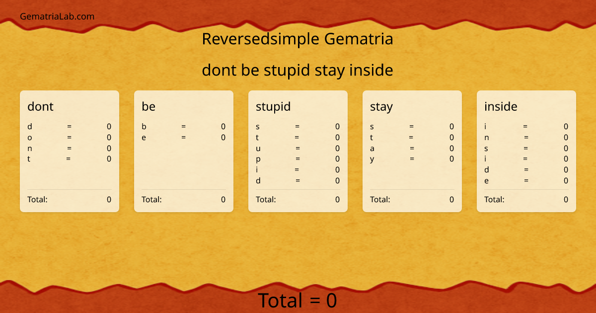 dont be stupid stay inside in reversedsimple Gematria